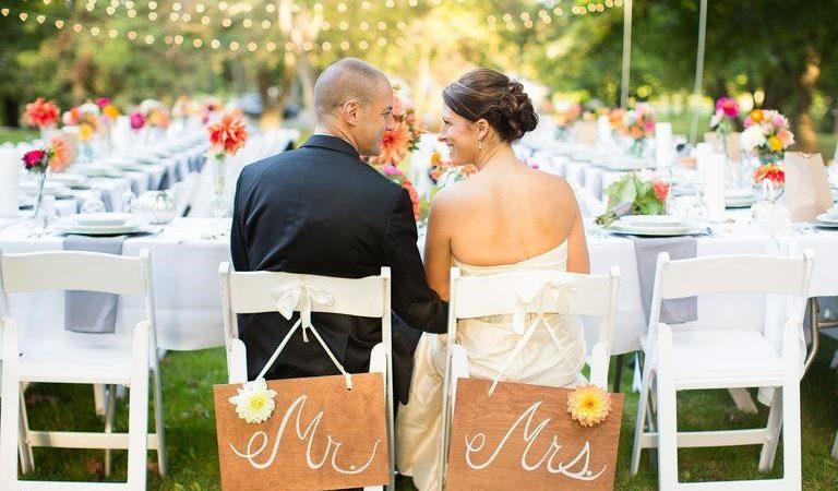 A guide to Budgeting for your wedding